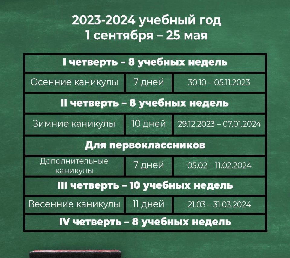 ОҚУ-АҒАРТУ МИНИСТРЛІГІ: ҚАЗАҚСТАНДЫҚ ОҚУШЫЛАРДЫҢ ОҚУ ЖӘНЕ ДЕМАЛЫС УАҚЫТЫ БЕЛГІЛЕНДІ